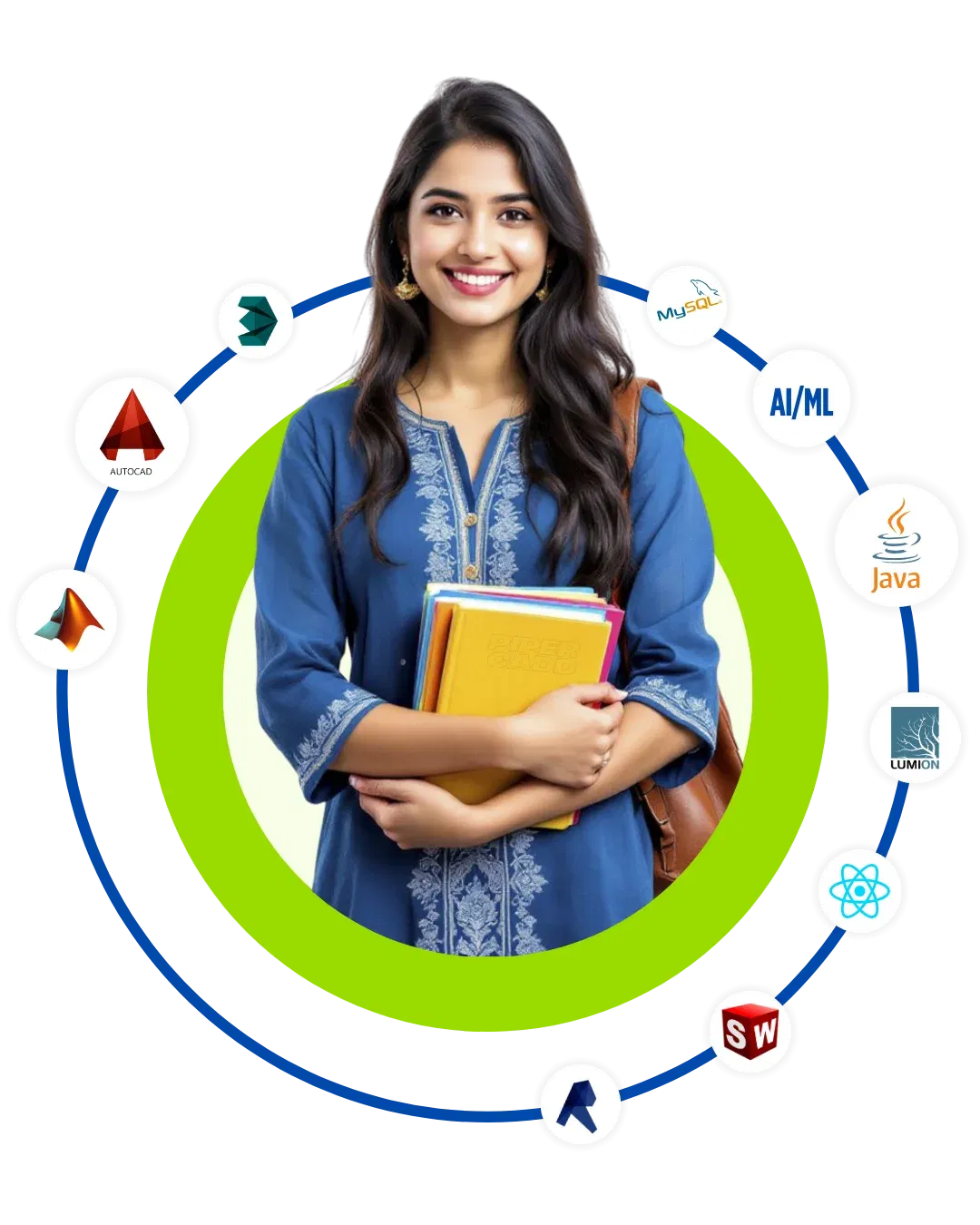 CADD and IT Courses